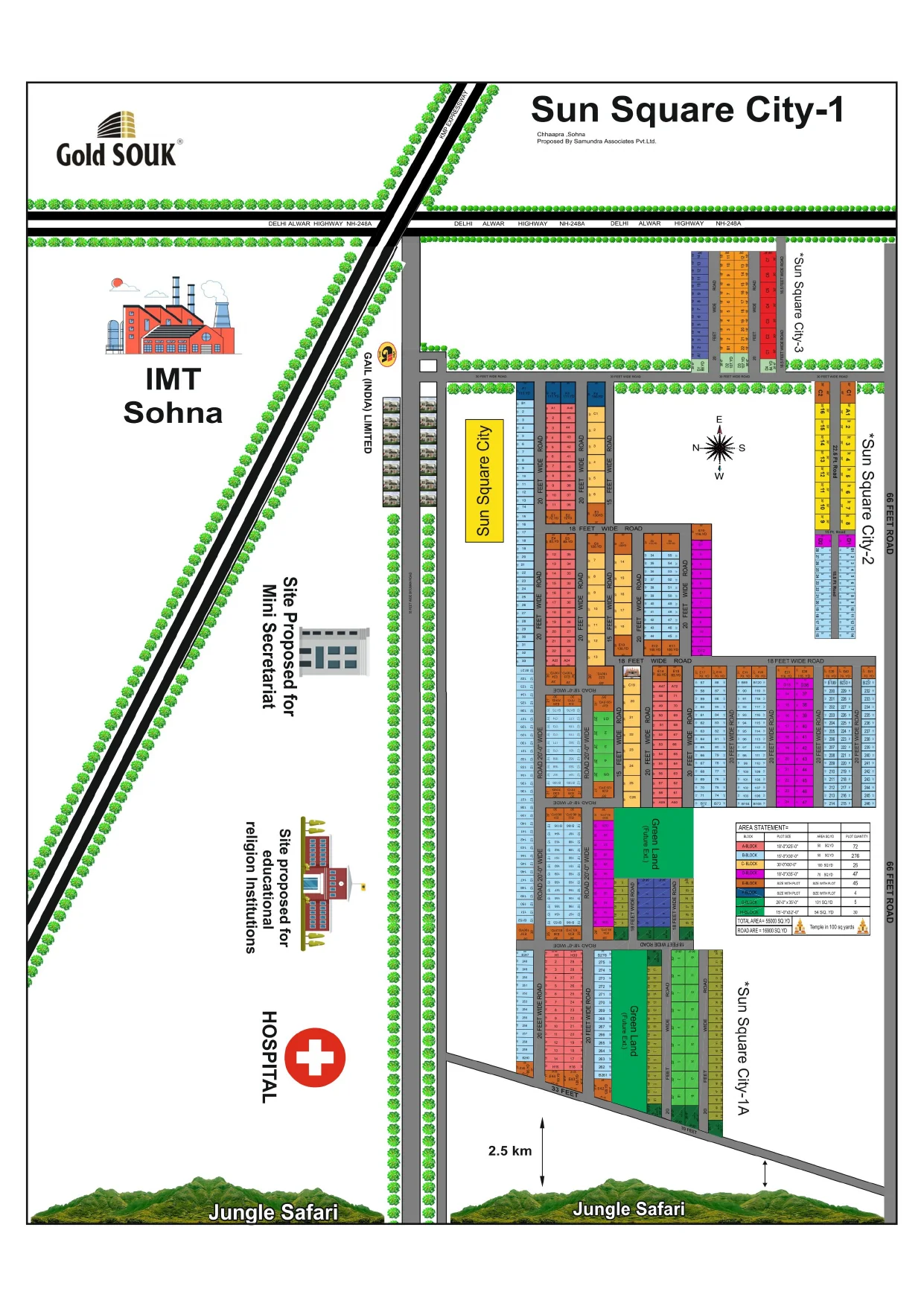 Sun Square City 1 Master Layout Plan by Samundra Associates